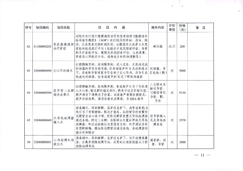 新增醫(yī)療服務(wù)價格項目的通知_13.jpg