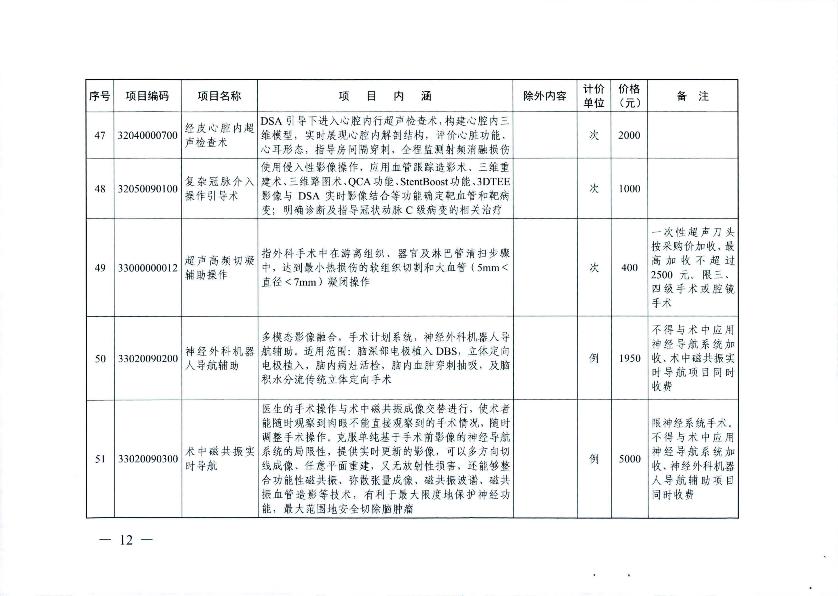 新增醫(yī)療服務(wù)價格項目的通知_14.jpg