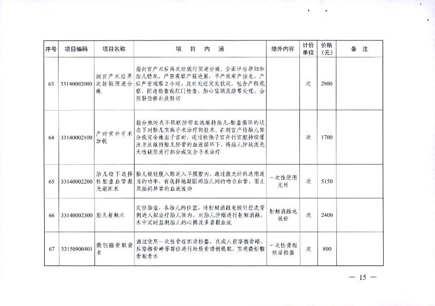 新增醫(yī)療服務(wù)價格項目的通知_17.jpg