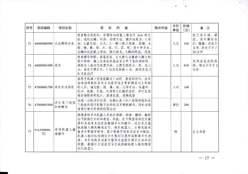 新增醫(yī)療服務(wù)價格項目的通知_19.jpg